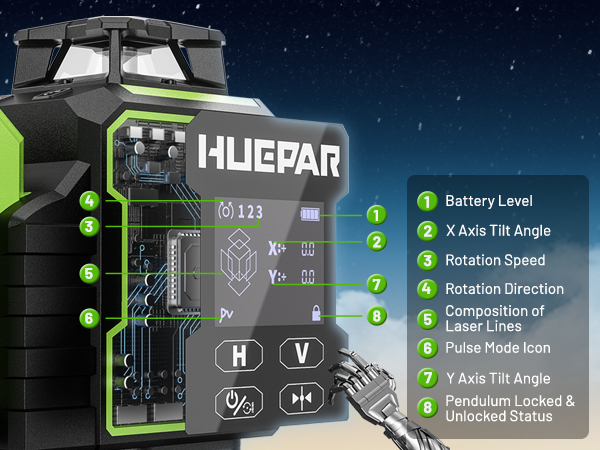 2026 Huepar W04CG Grüner Laser – Laser Level Rotary Bewertung und Preis
