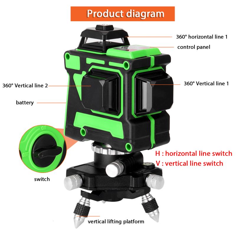 ATV3d 12-Linien Outdoor-Langst – Laser Level Rotary Bewertung und Preis