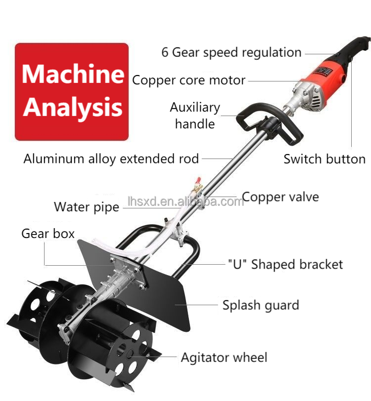 Tragbarer Betonmischer für Tro – Heavy Equipment Mixer Bewertung und Preis