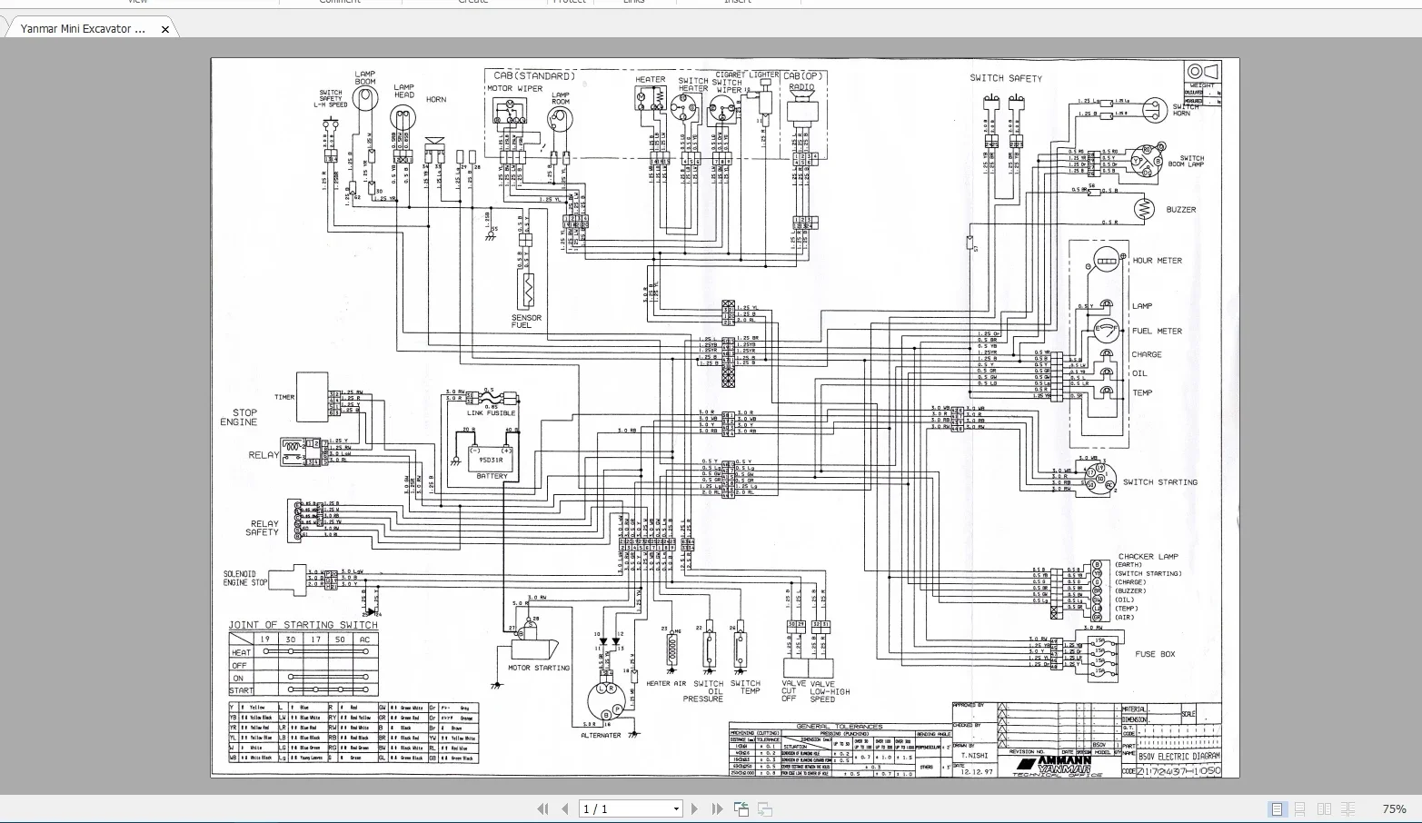AutoEPC Heavy Equipment 10,7 G – Heavy Equipment In Bewertung und Preis